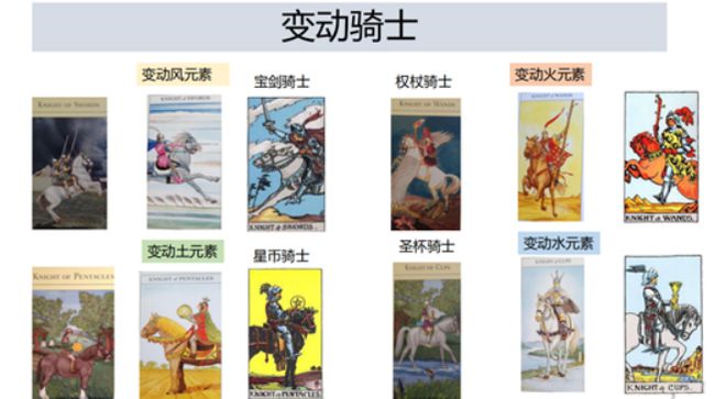 创始人亲授 手把手带你从0到职业塔罗师开元棋牌app2025年首发！神话塔罗(图12)
