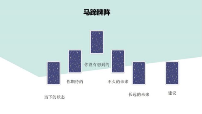 创始人亲授 手把手带你从0到职业塔罗师开元棋牌app2025年首发！神话塔罗(图17)