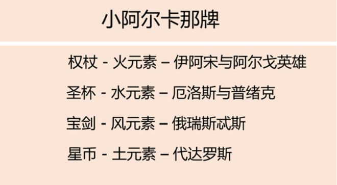 创始人亲授 手把手带你从0到职业塔罗师开元棋牌app2025年首发！神话塔罗(图23)